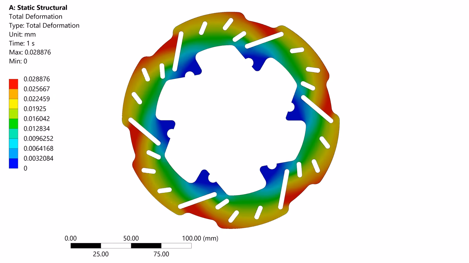 Maximum deformation of the rotor at peak stress after an endurance race