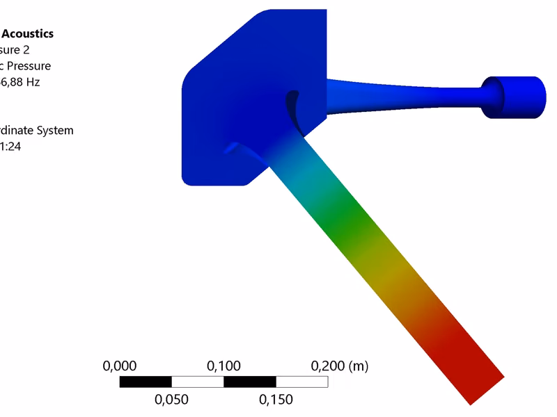 Acoustic simulation of the intake manifold showing a strong resonating pressure wave at the intake port